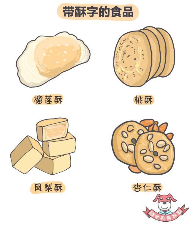 喝水都胖，你确定只喝了水吗?这10个饮食习惯让你变成易胖体质