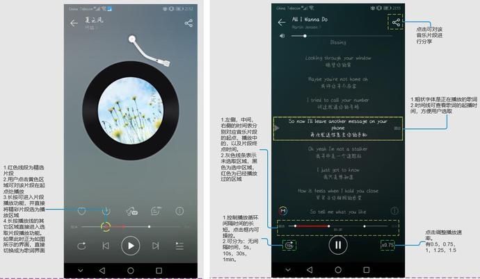  [产品定位]网易云音乐分析报告于红海中突围的狙击手