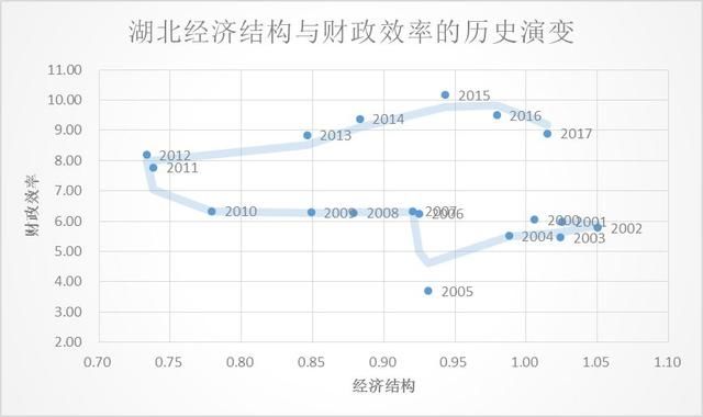 城镇化进程中的“国”与“民”