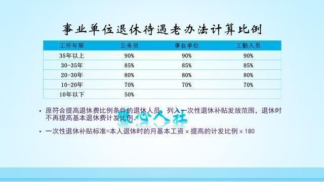 有人说，退休养老金按工龄计算最为合理，你怎么看?