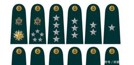 这一军衔在国际上不被承认，而我军却保留至今！