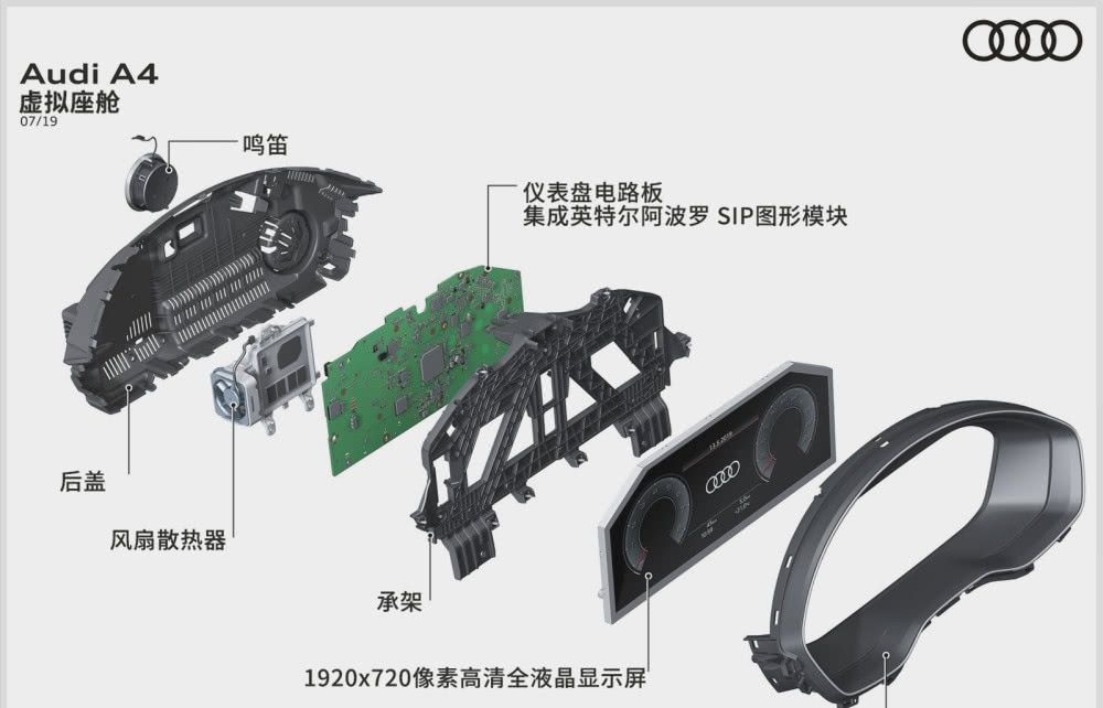 「中期改款」巨漂亮！特别成功的B级车换代了，全系2.0T，配置领先同级！