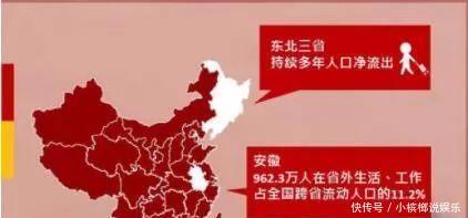  [经济]北方经济跑不赢南方了三大原因人口、产业和城市圈