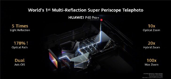  【售价】华为P40/P40 Pro/P40 Pro+正式发布：售价799欧元起