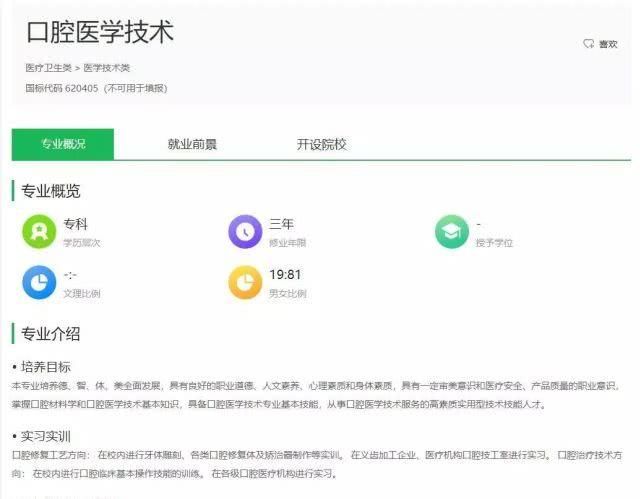  院校：上高职院校就要挑个好专业，医学技术类专业介绍和院校推荐