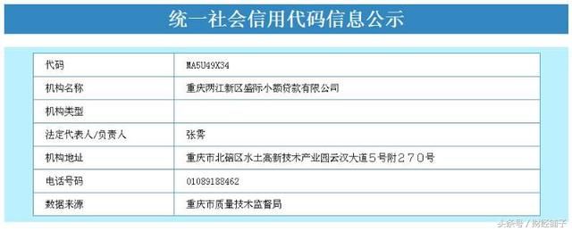 京东白条上征信了,你知道正确的处理方式吗?