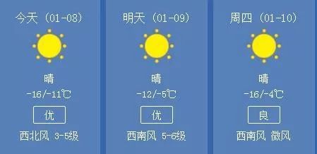 长春天气大反转！明三九，但是天儿竟然一言不合就升温