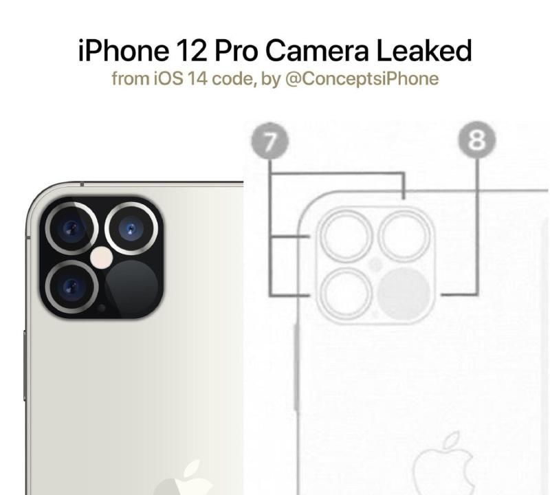  『四筒』爆料图显示苹果“iPhone 12 Pro”配备LiDAR扫描仪，这个“四筒”你爱了吗？