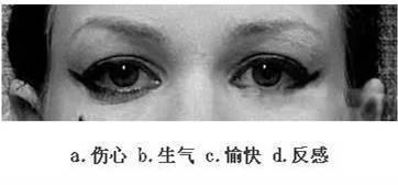 看眼神,猜情绪,测情商,给自己的情商定个级,