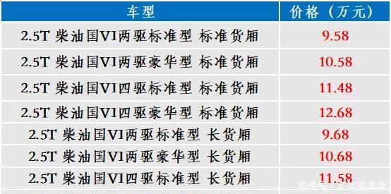 「者最大功率」14天13款新车,林肯大冒险,发现和捷达,奇瑞有Pro