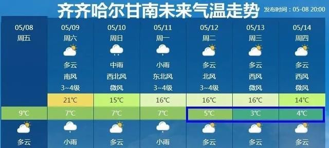  春涝■预计未来10天，黑龙江春湿春涝区还有3轮明显的降雨