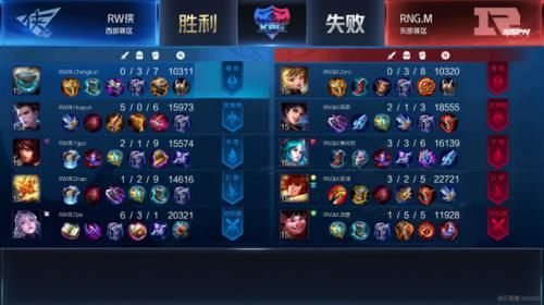  [RW]RNGM1-3RW：望月草教练备受质疑，风暴龙王两度被抢，问题出在哪？
