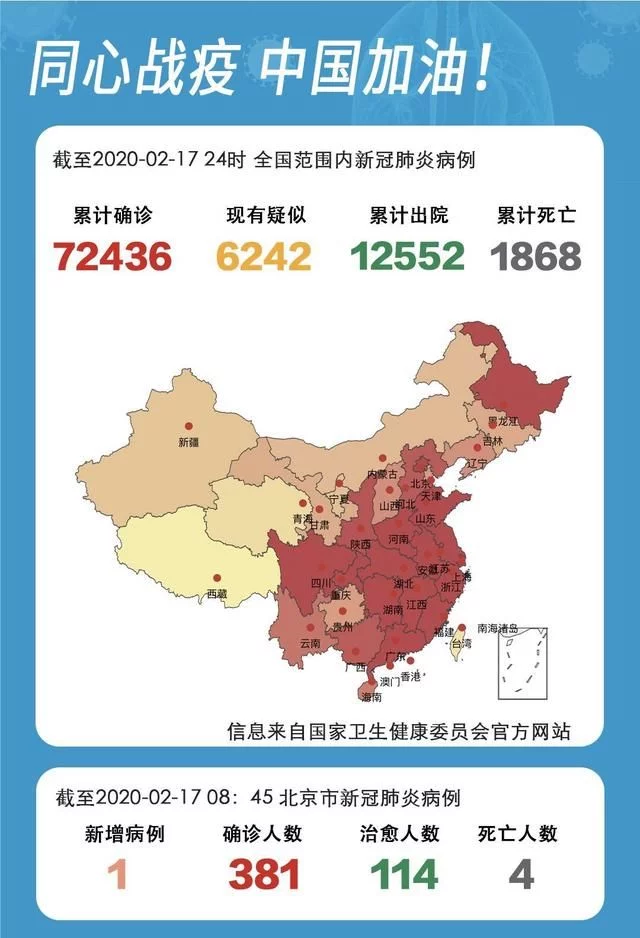 14连降！钟南山对疫情峰值作出最新判断