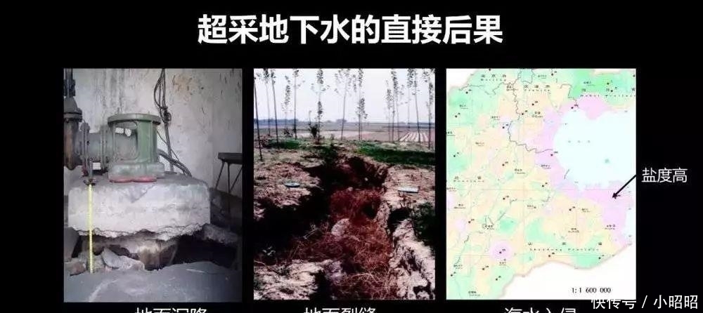 华北平原地下水超采，卫星观测重力场减弱，节约用水迫在眉睫