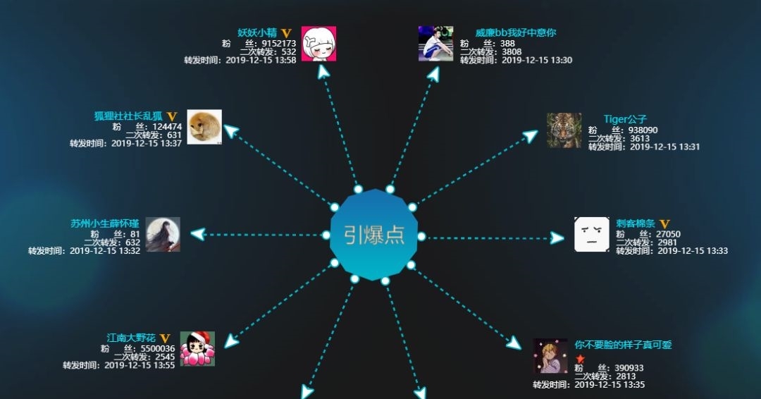 大兴安岭出现火狐狸