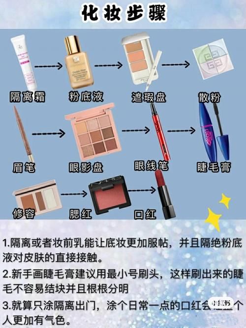  『级别』00后女生化淡妆步骤|超详细，学会的人已经是校花级别啦
