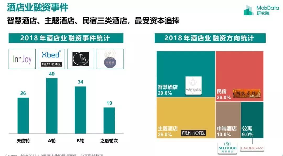 房子不能再买了 普通人还有啥机会?