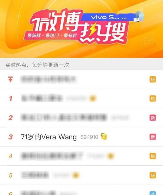  『婚纱』这个岁数的她保养逆天了....