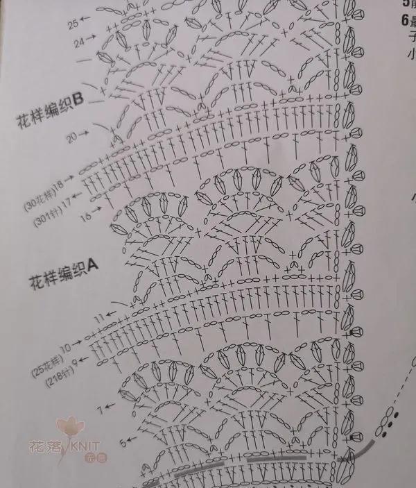  『女士』织毛衣：5款女士开衫图解教程，棒针编织、钩针编织都有
