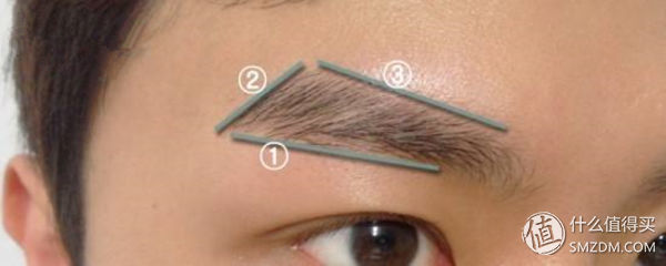 一切为了清爽男神形象-男生各部位打理一网打尽