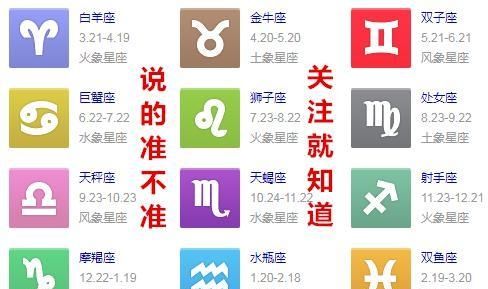 『超准天』超准天甁星座属相,2020危和机并存,你的运势会有翻天覆地的变化