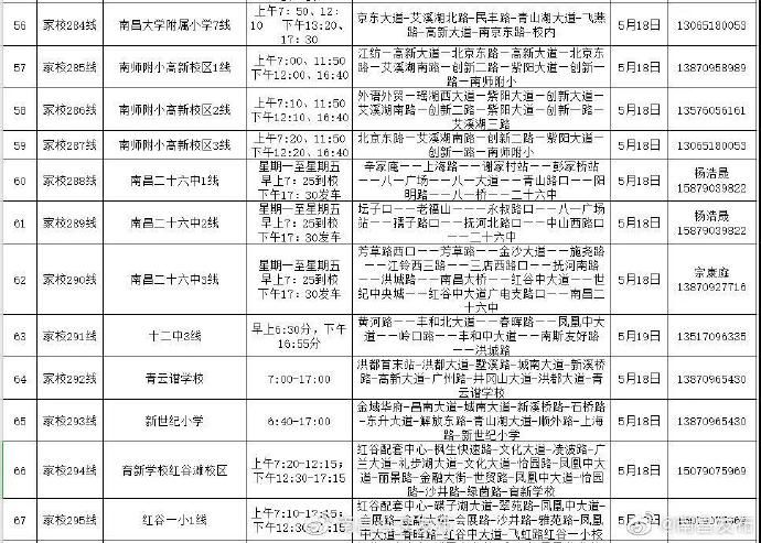  新开通■南昌新开通72条家校专线