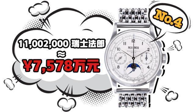  百达翡丽■花两个亿买块表，是种什么体验盘点世界上最贵的五枚钟表！
