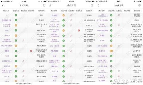  [春夏]美白正当时——不妨看看我的春夏清单