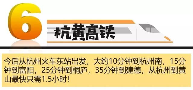 2018年底开通11条铁路，2019拟开工27条铁路，总有一条是你期待的