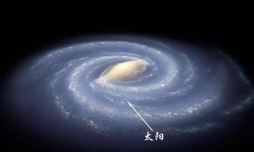 【恒星】郭守敬望远镜发现银河系中移动星群，多达206颗，却并非同源产生