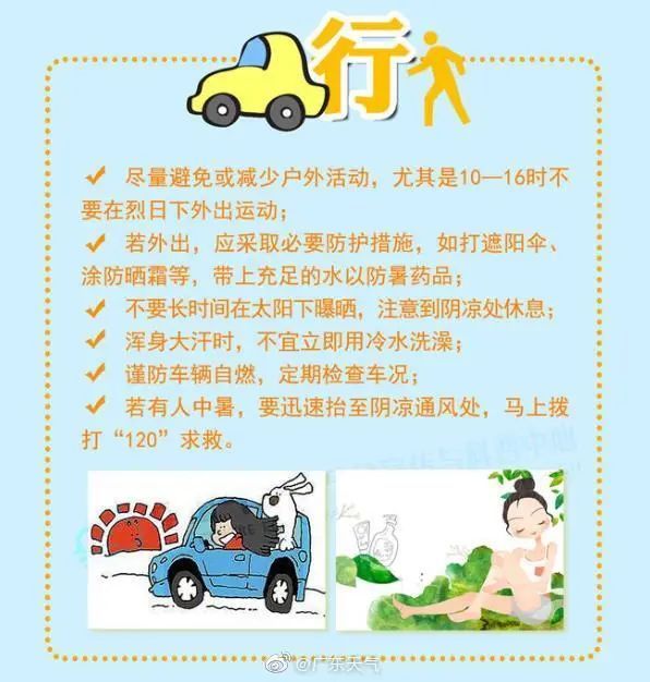  「测站气温」我以为我很期待夏天，当我走出房间后我就知道我错了...