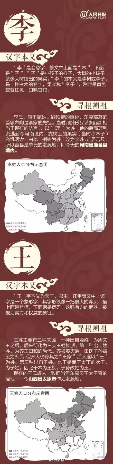 中国姓氏分布图曝光，看看自己的根在哪？