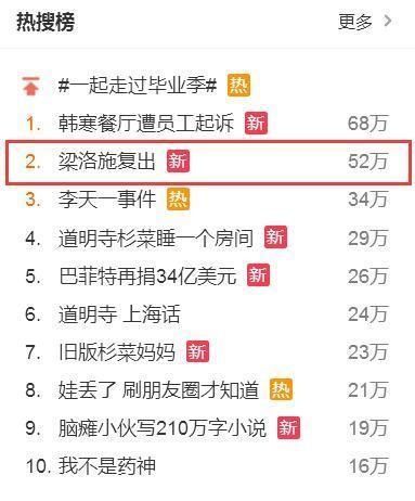 『正面回应』梁洛施李泽楷9年后罕见合体，生仨娃都未嫁豪门，如今能圆梦吗？