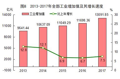 2021福建永安gdp_这个排行榜竟然没有泉州 特大写的不服(3)