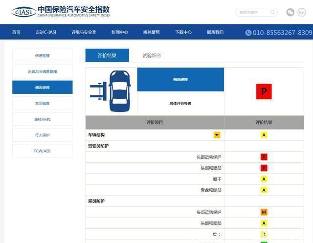 为什么保险行业不能碰