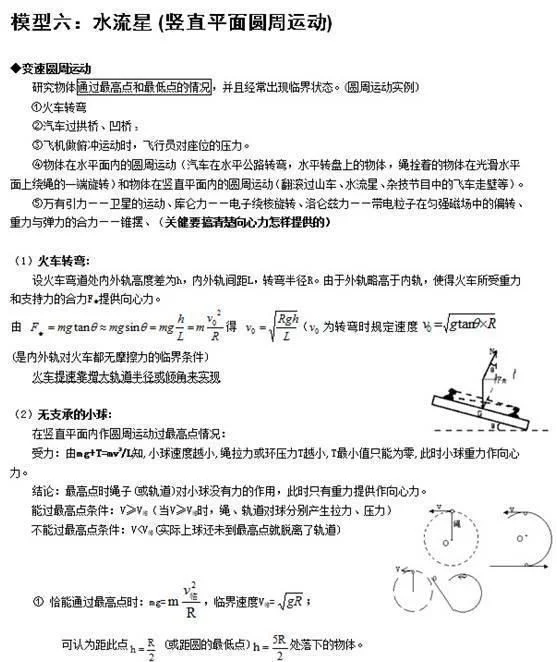 退休老教师:高中物理就这24个题型,吃透拿高分!教师子女都在做 - 行者 - wangkeqin 的博客 退休老教师:高中物理就这24个题型,吃透拿高分!教师子女都在做 - 行者 - wangkeqin 的博客