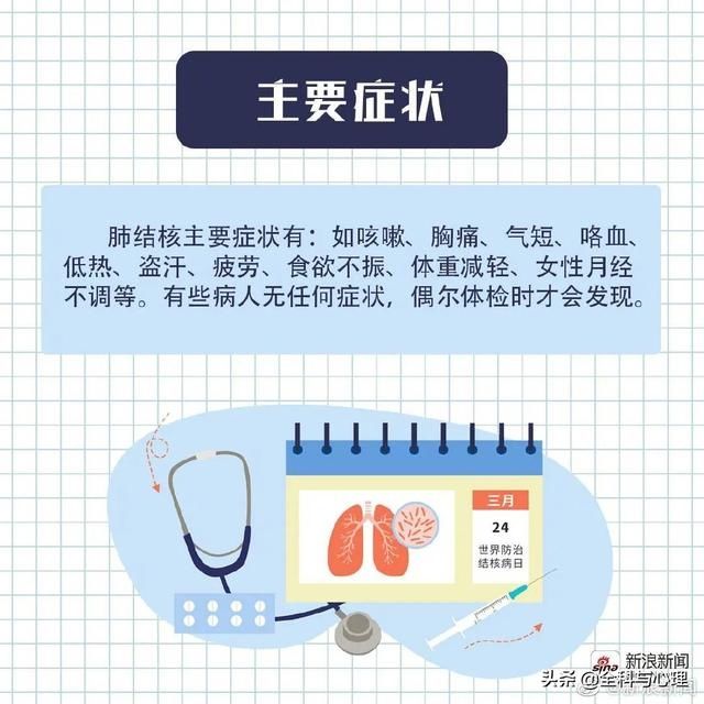  杀手■是什么让结核成为世界上最具传染性的杀手？