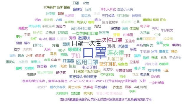  回归■报告显示：3月生活正回归正轨，广东消费跃居首位
