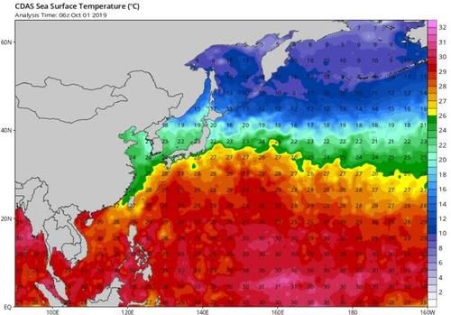  胚胎：远洋胚胎形成，18号米娜将2次登陆，超级计算机：三台风或