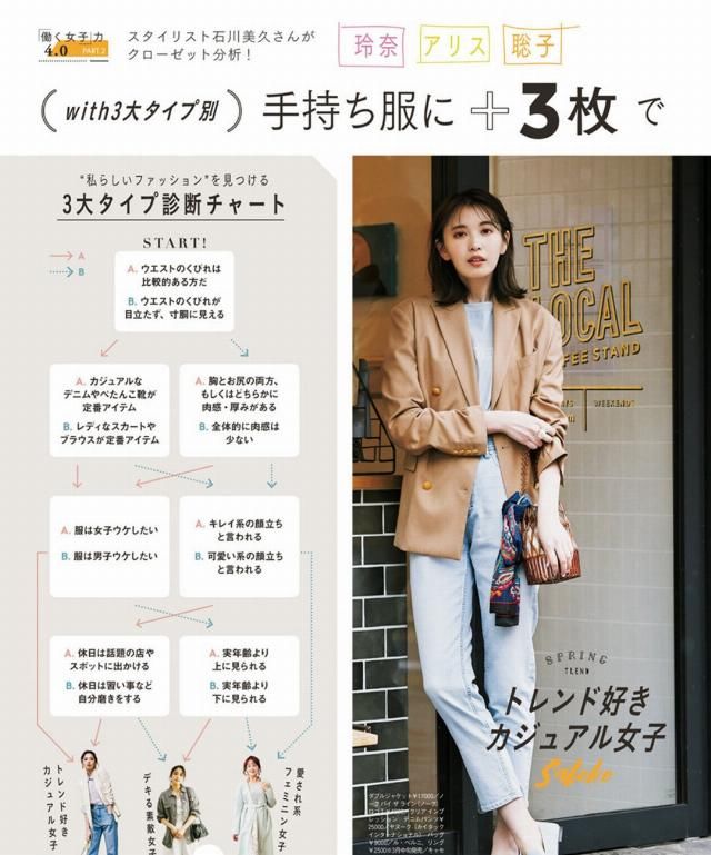  [量身定做]日系风穿搭参考，为上班族量身定做，快来见识一下它的魅力