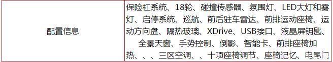  「中规版」宝马X5中东版对比中规版，配置差距究竟有多大，到底哪个最实惠？