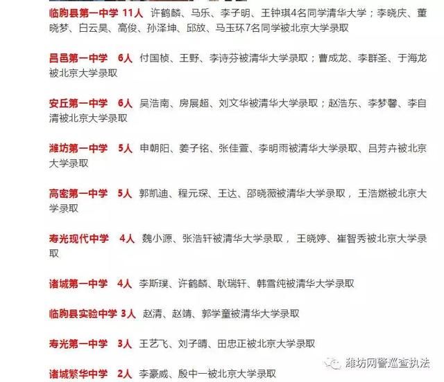 微信群疯传北大清华山东录307人，潍坊52人警方辟谣了！