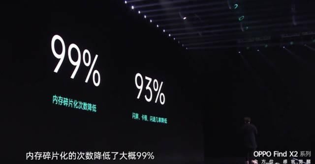  「分配成功率」对话工程师：OPPO 如何斩获双料性能冠军