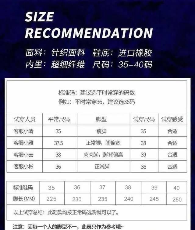 「鞋都不是它」INS大咖都爱穿的懒人鞋~轻巧透气性舒服好搭好穿!