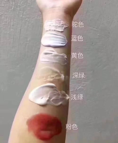  【均价】俄罗斯平价护肤大种草，均价十几块，学生党的福音