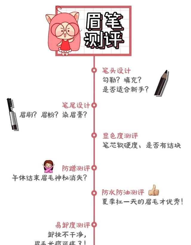  『名创优品』眉笔真人实测！10块秒杀大牌？！这谁想得到啊！