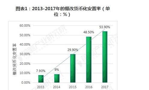乌鲁木齐房价开始暴跌, 当潮水退去, 所有的疯狂