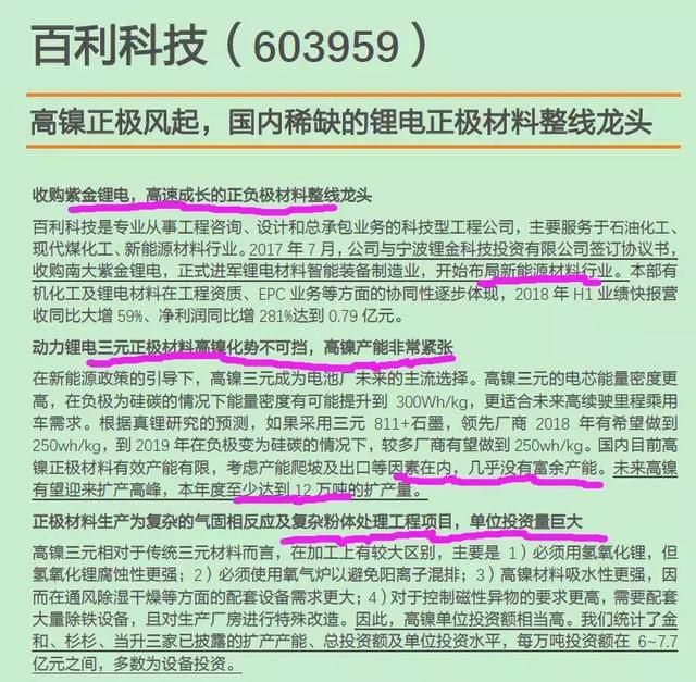 站上风口:社保基金持仓股曝光，社保持仓+科技成长概念成新方向