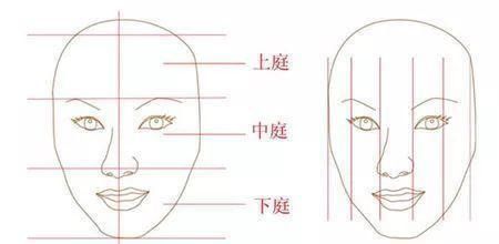  【技术活】打扮是一个技术活,如何避免所谓的“精心打扮的土气”?