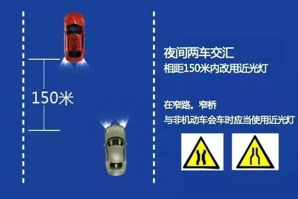 【提醒】”瞬间致盲“请慎用远光灯